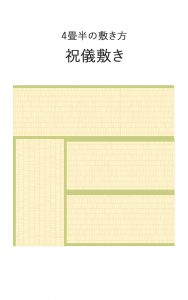 畳の敷き方にもルールがある 具体例を広さ別に紹介 和室の豆知識