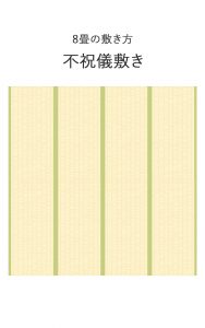 畳の敷き方にもルールがある 具体例を広さ別に紹介 和室の豆知識